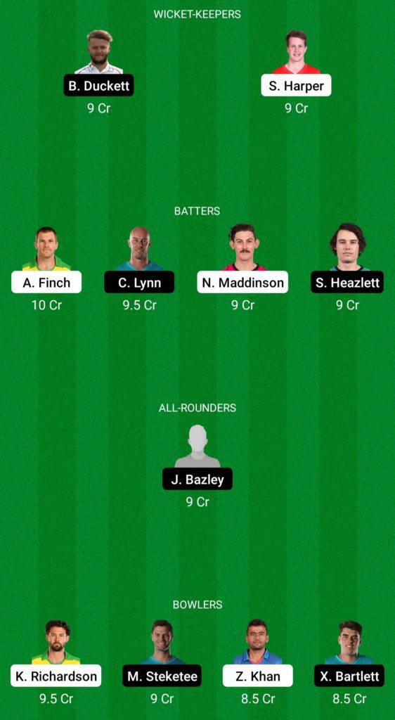 Suggested Playing XI No.1 for HEA vs REN Dram11 Fantasy Cricket: