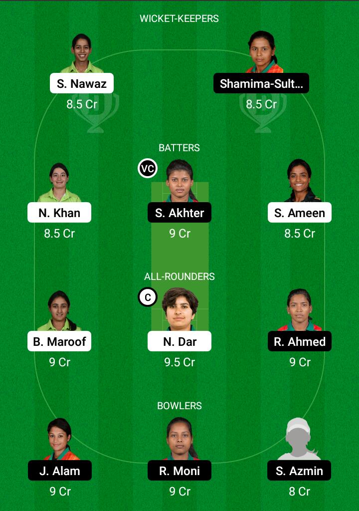 Dream 11 Fantasy Team 2 For PAK-W vs BD-W