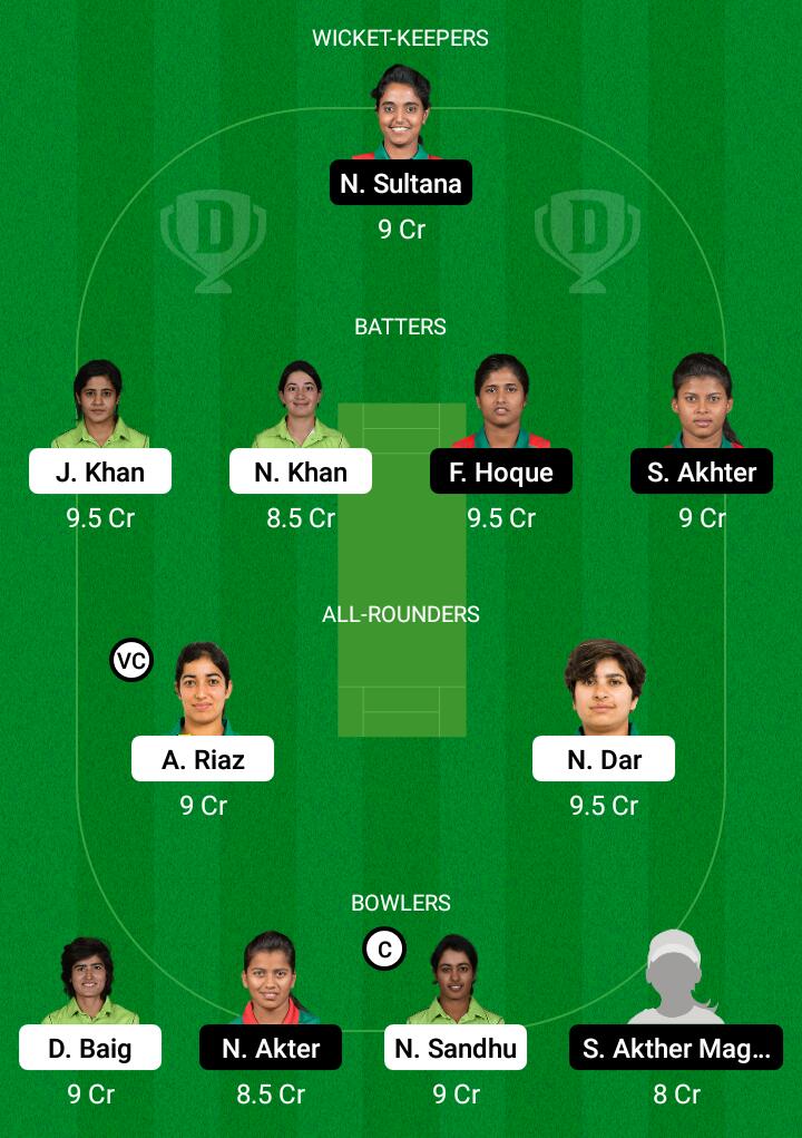 Dream 11 Fantasy Team 1 For PAK-W vs BD-W