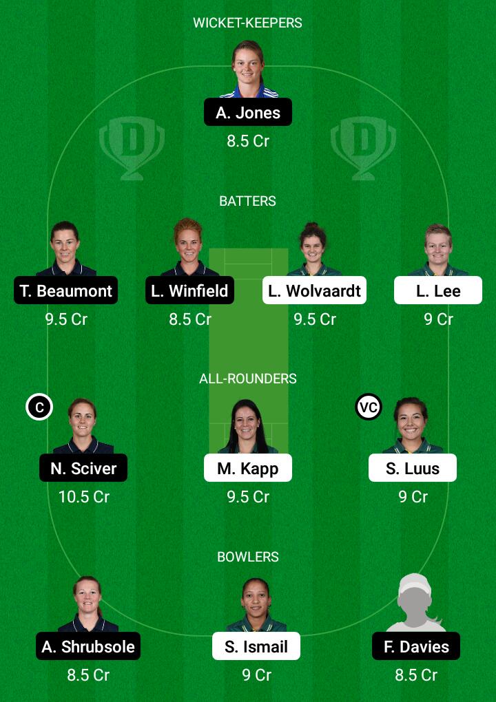 Dream 11 Fantasy Team 1 For ENG-W vs SA-W