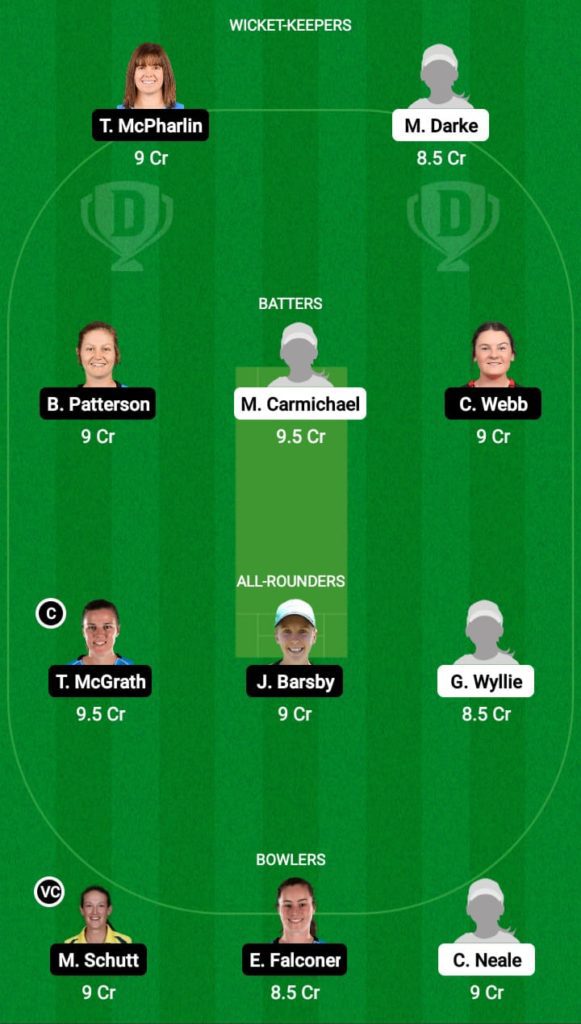 Dream 11 Fantasy Team 2 For WAW vs SAU-W