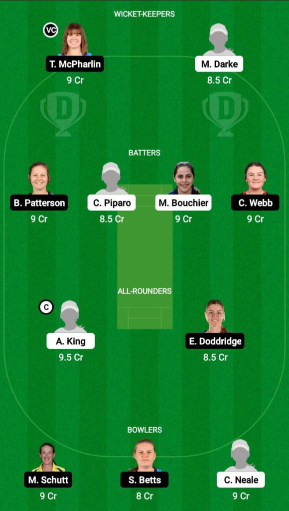 Dream 11 Fantasy Team 1 For WAW vs SAU-W