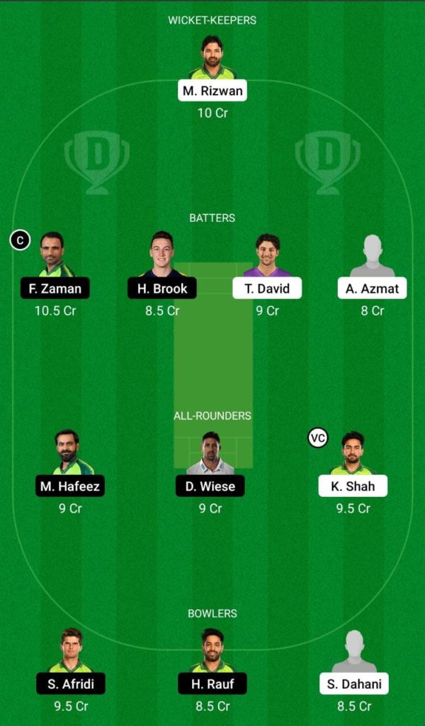 Dream 11 Fantasy Team 2 For MUL VS LAH