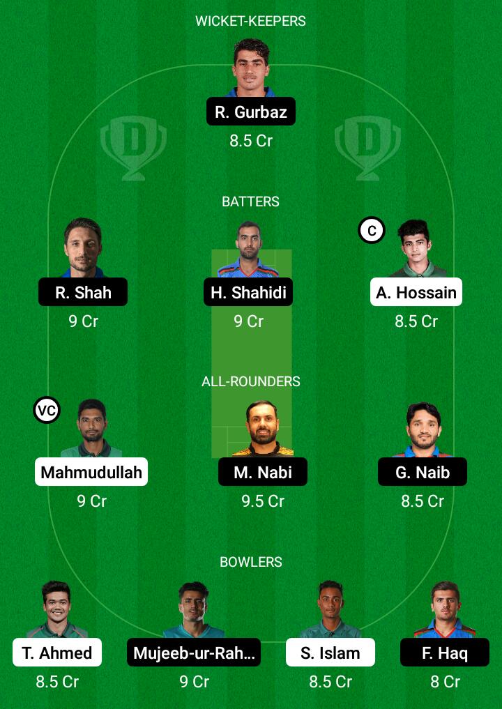 Dream 11 Fantasy Team 2 For BAN vs AFG