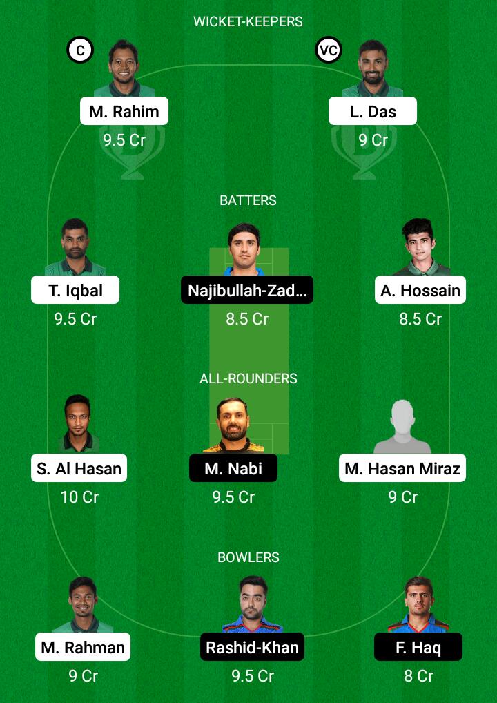 Dream 11 Fantasy Team 1 For BAN vs AFG