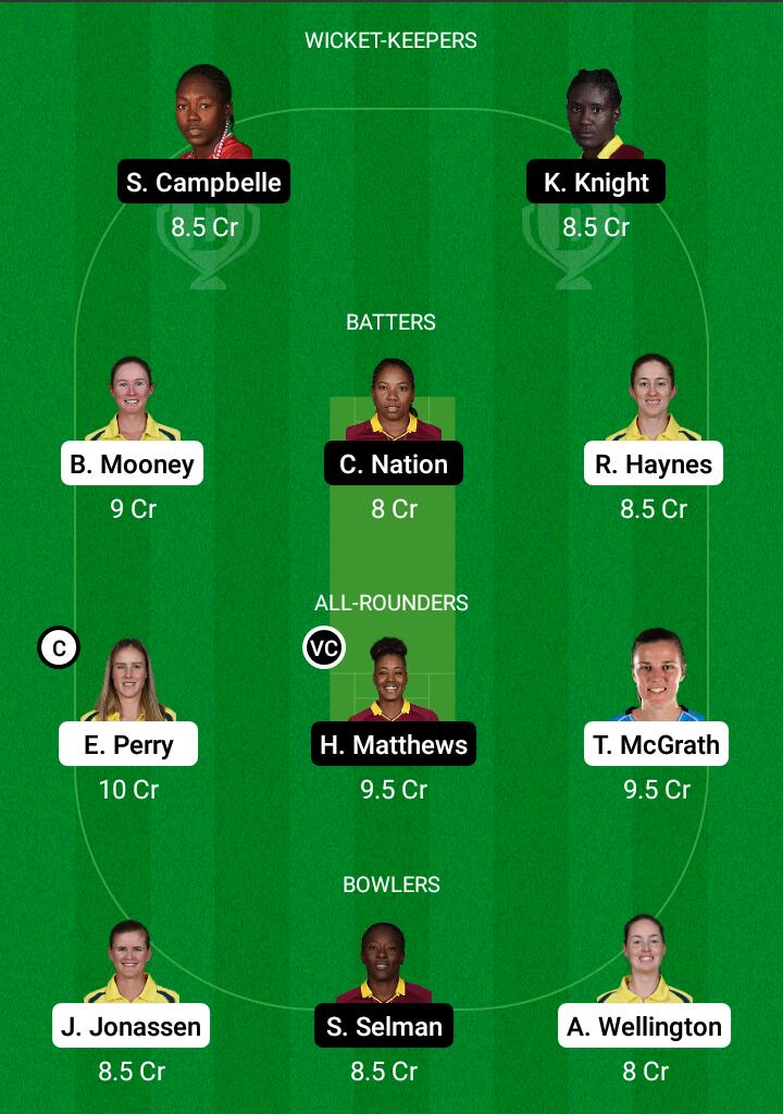 Dream 11 Fantasy Team 2 For AUS-W vs WI-W