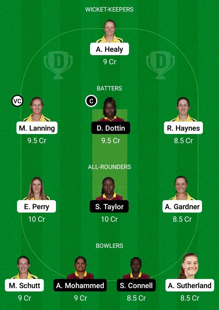 Dream 11 Fantasy Team 1 For AUS-W vs WI-W