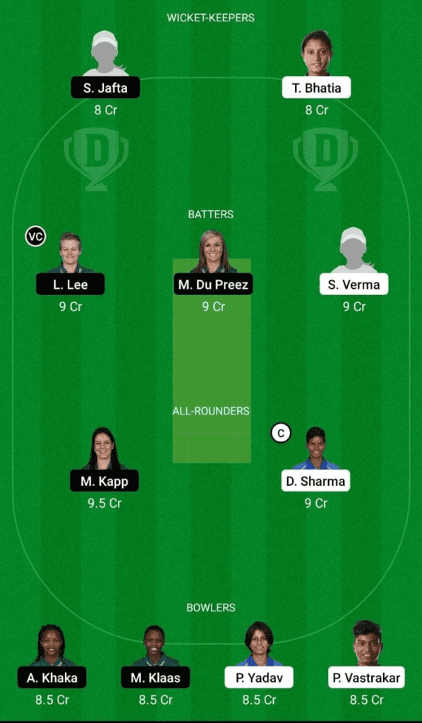 Dream 11 Fantasy Team 2 For IND-W vs SA-W