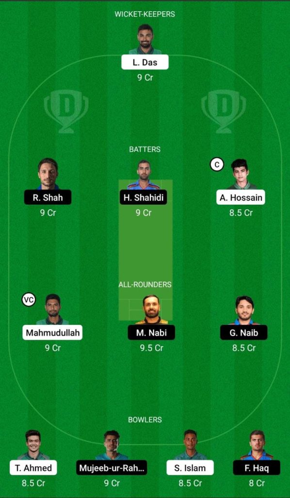 Dream 11 Fantasy Team 2 For BAN vs AFG