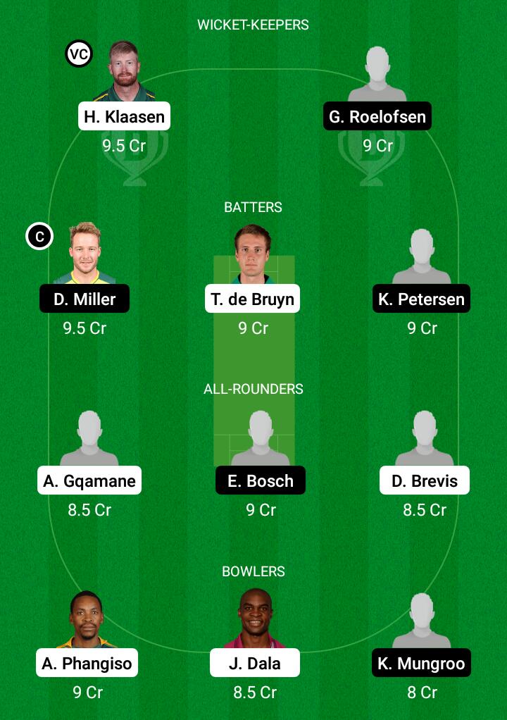 Dream 11 Fantasy Team 2 For TIT vs DOL