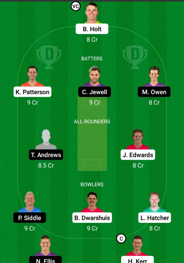 Dream 11 Fantasy Team 2 For NSW vs TAS