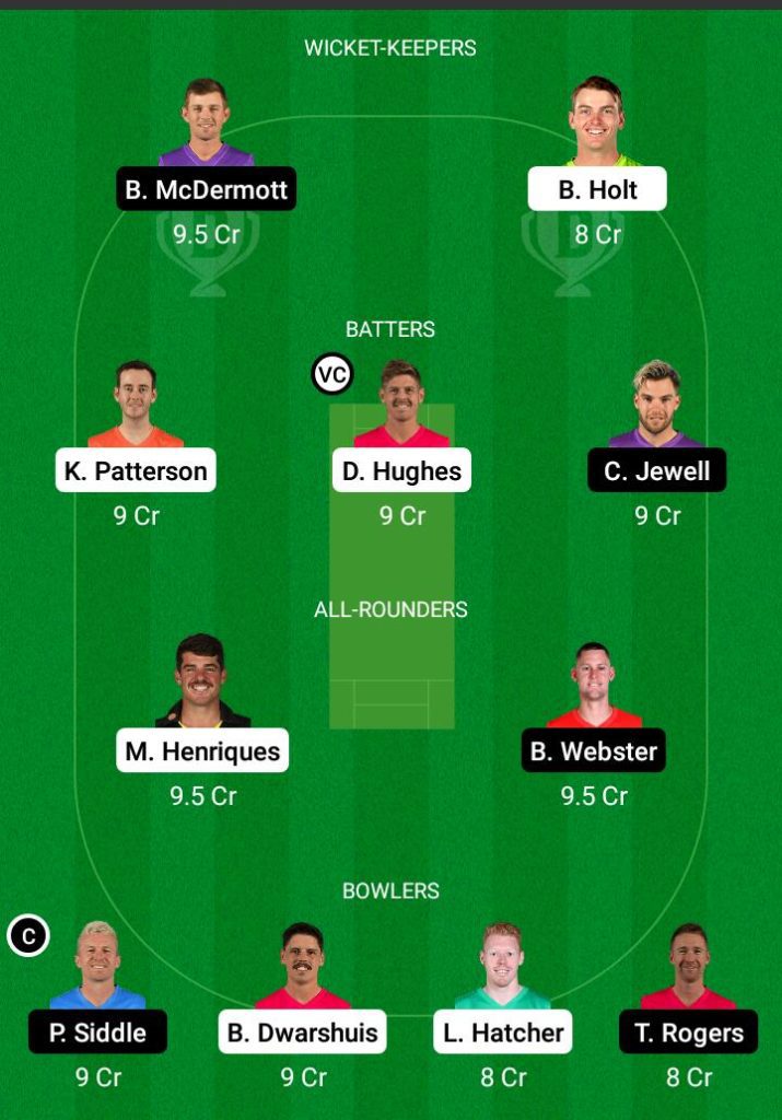 Dream 11 Fantasy Team 1 For NSW vs TAS