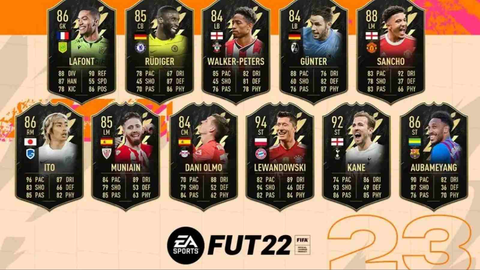 FIFA 22 Team of the Week 23: List of all players and Featured items!