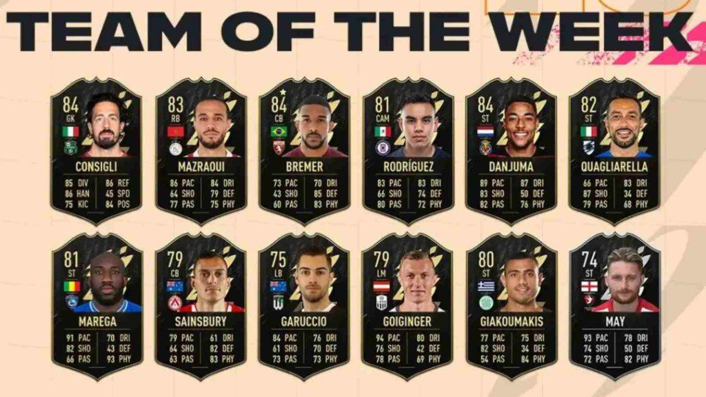 FIFA 22 Team of the Week 23