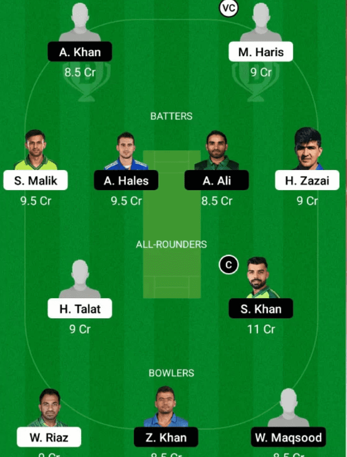 Dream 11 Fantasy Team 2 for PES vs ISL