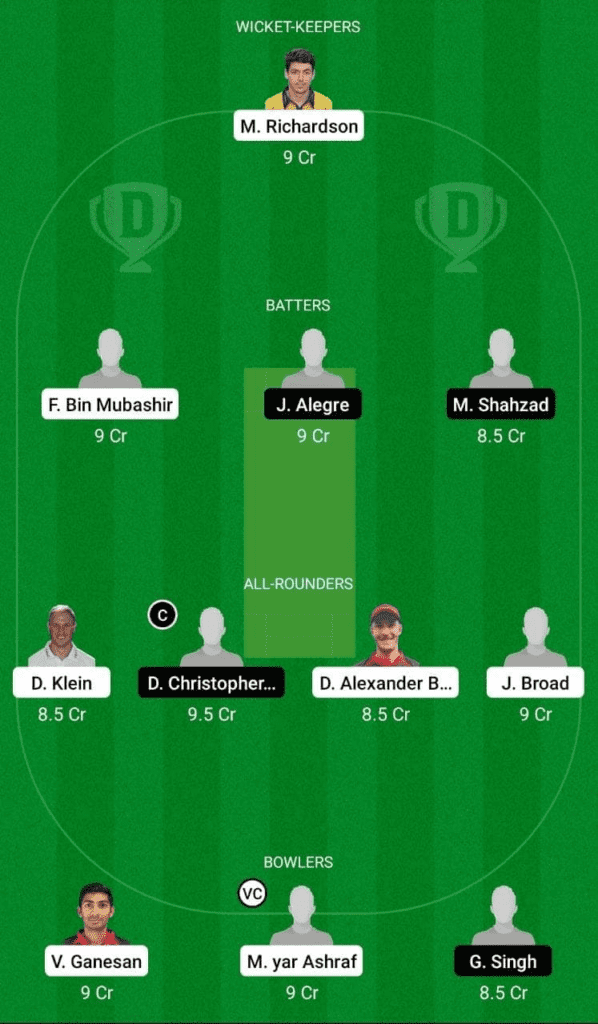 Dream 11 Fantasy Team 2 For GER vs PHI