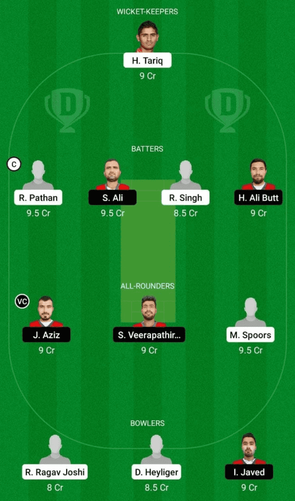 Dream 11 Fantasy Team 2 For CAN vs BAH