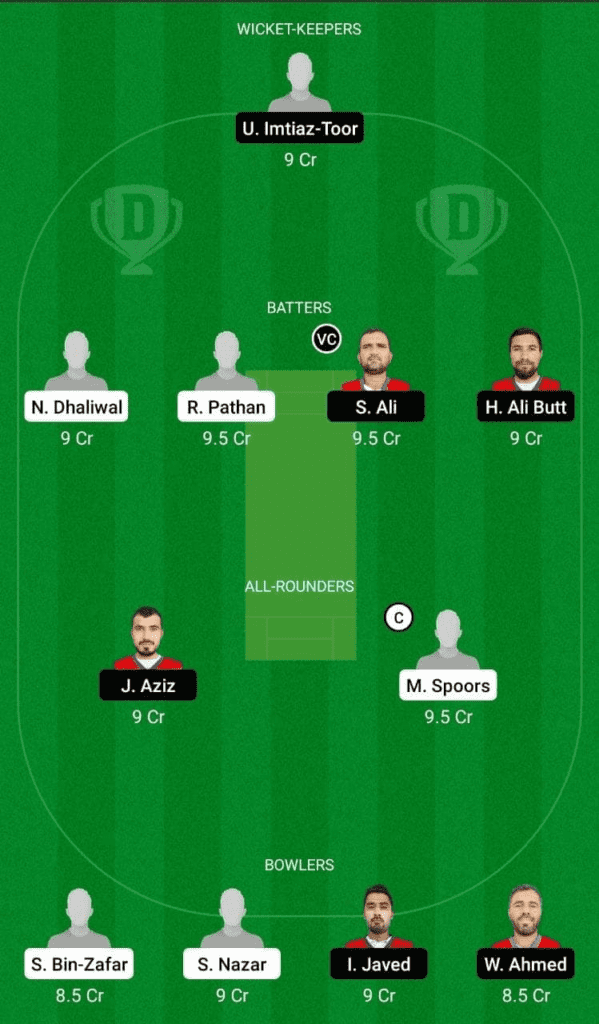 Dream 11 Fantasy Team 1 For CAN vs BAH