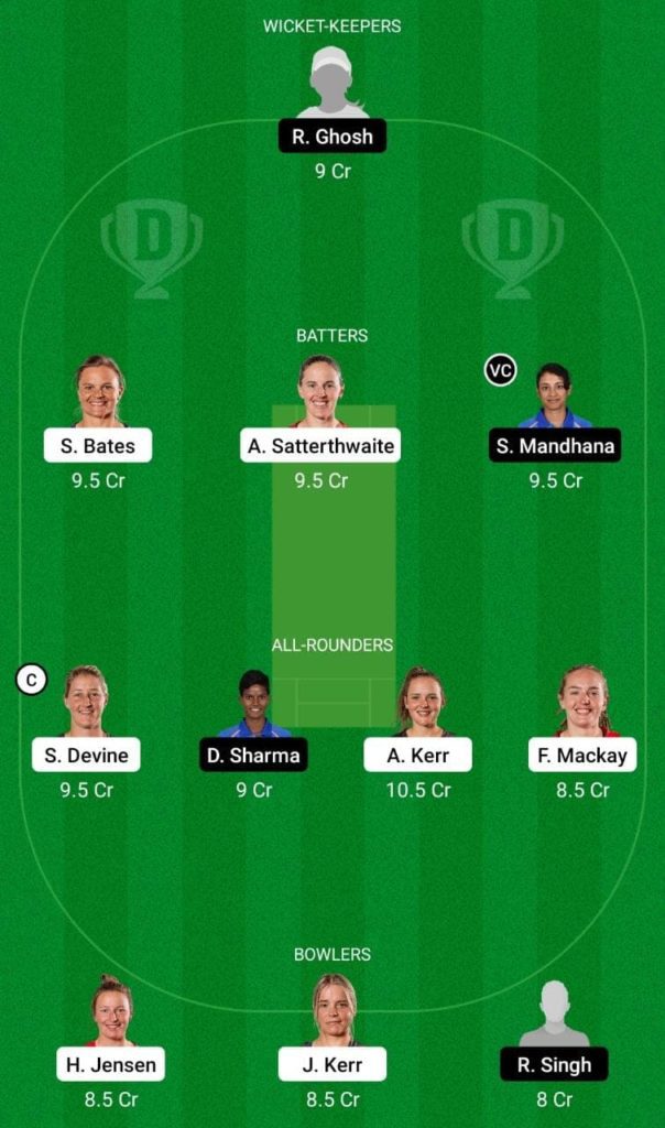 Dream 11 Fantasy Team 1 For NZ-W VS IN-W