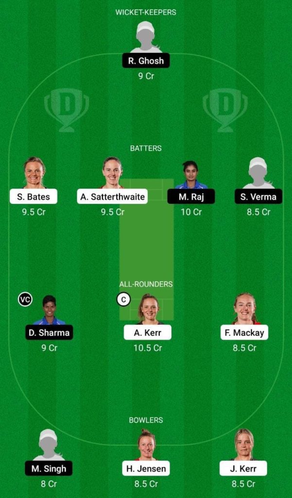 Dream 11 Fantasy Team 2 For NZ-W VS IN-W