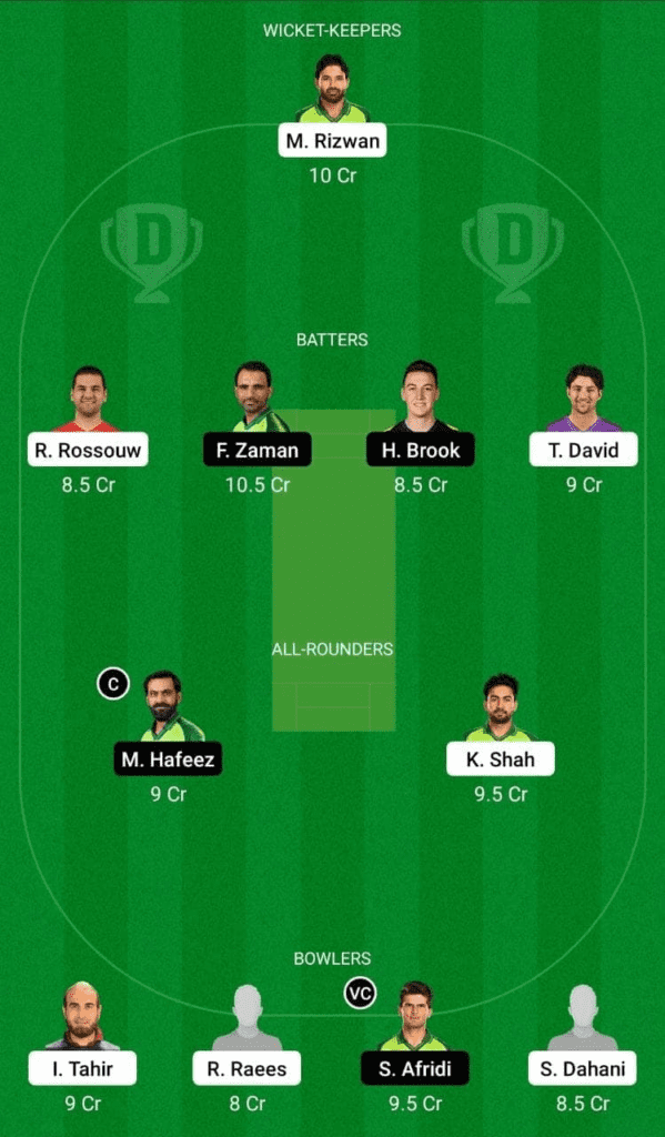 Dream 11 Fantasy Team 1 For MUL VS LAH