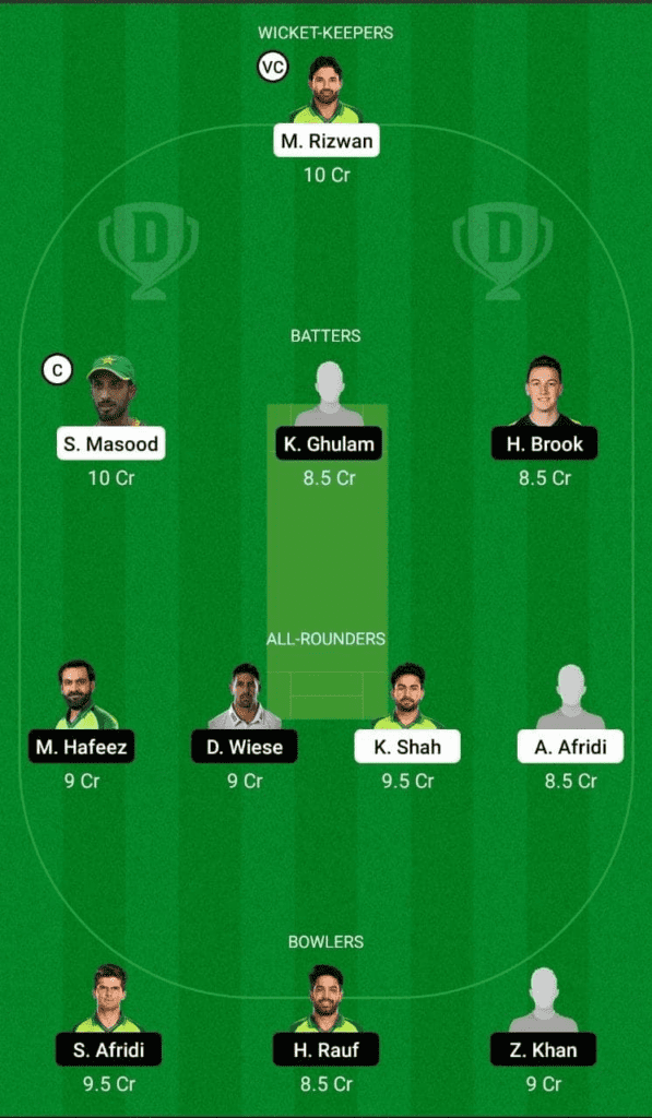 Dream 11 Fantasy Team 2 For MUL VS LAH