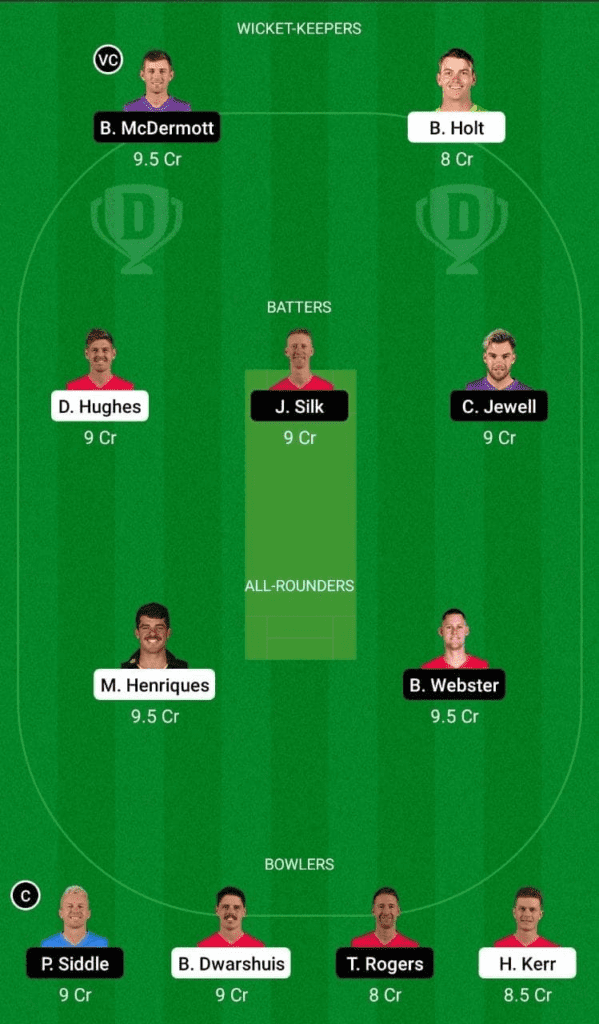 Dream 11 Fantasy Team 1 For NSW vs TAS