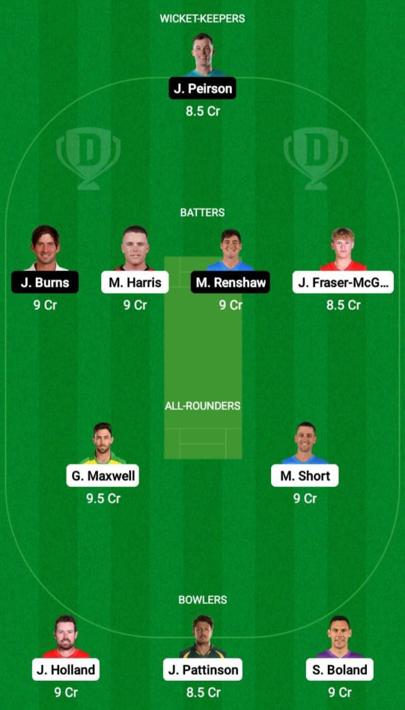 Dream 11 Fantasy Team 2 For QUN vs VCT