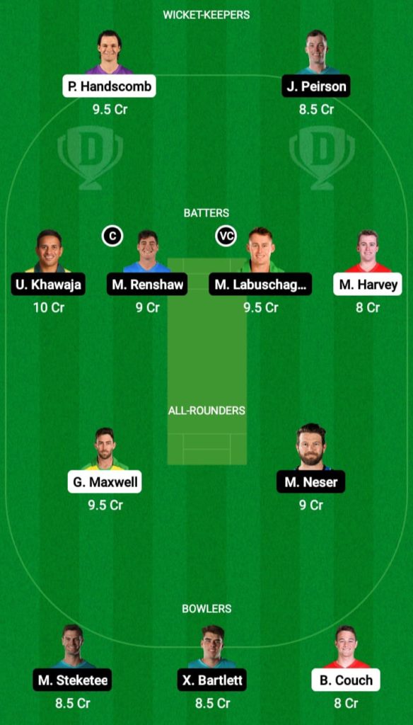 Dream 11 Fantasy Team 1 For QUN vs VCT