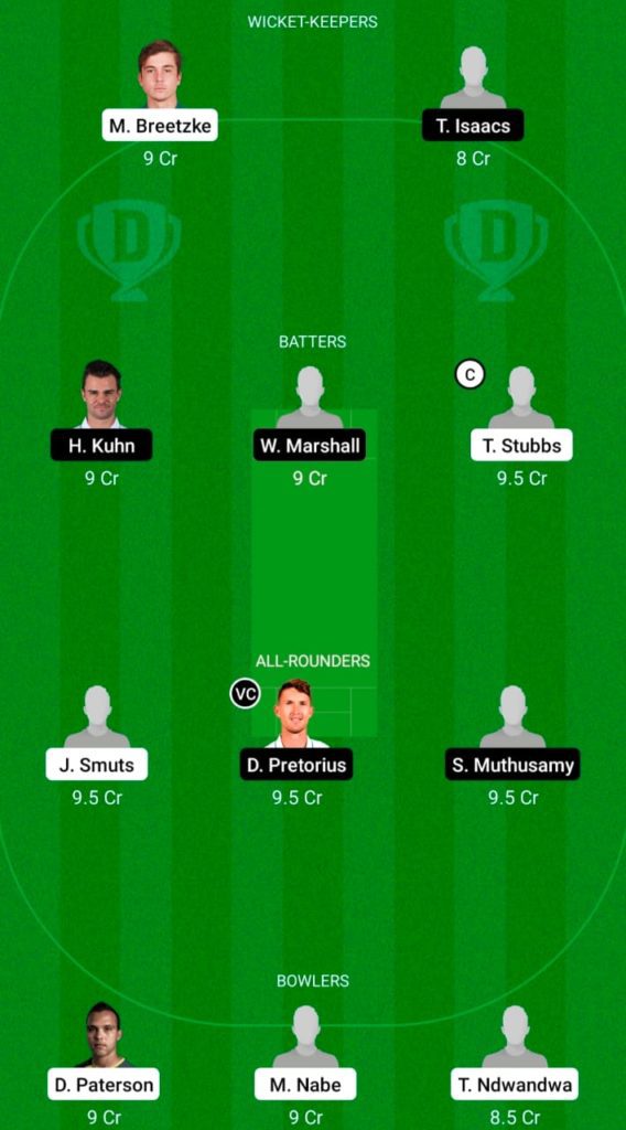 Dream 11 Fantasy Team 1 For WAR VS NWD