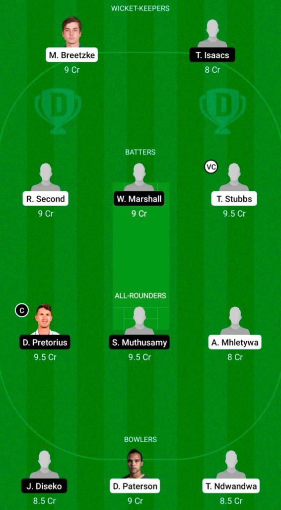 Dream 11 Fantasy Team 2 For WAR VS NWD