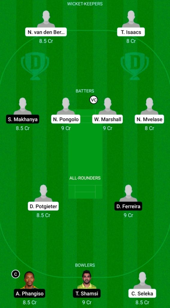 Dream 11 Fantasy Team 2 For NWD vs TIT