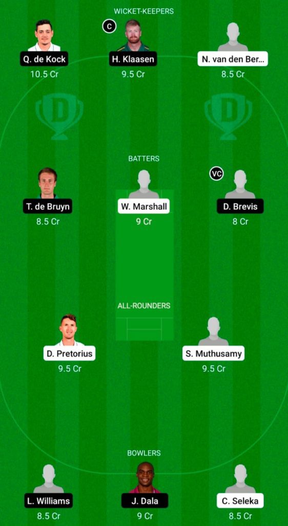 Dream 11 Fantasy Team 1 For NWD vs TIT