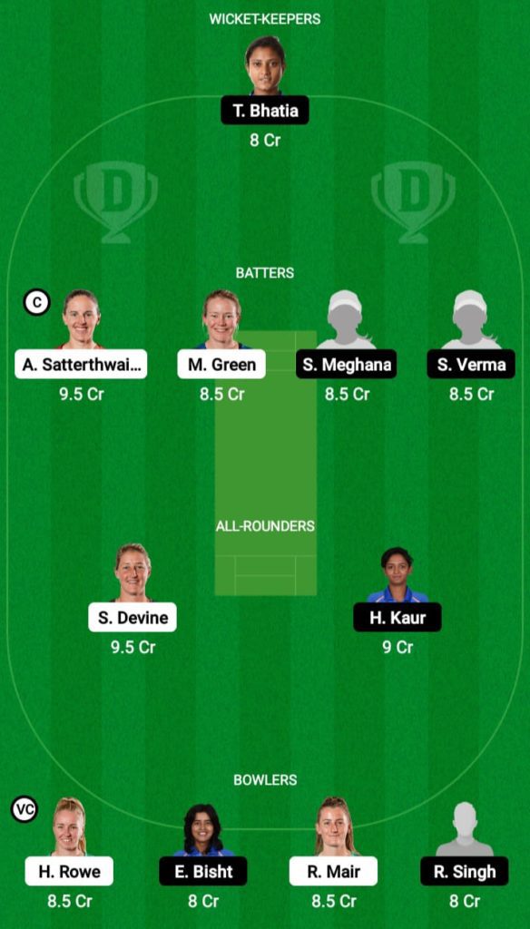 Dream 11 Fantasy Team 2 For NZ-W vs IN-W