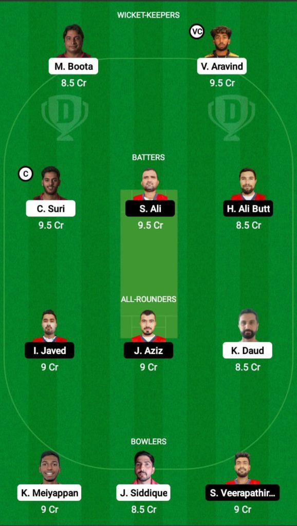 Dream 11 Fantasy Team 2 For UAE vs BAH