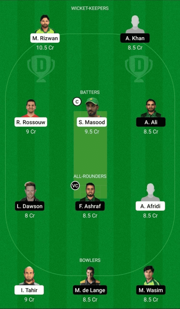 Dream 11 Fantasy Team 2 For MUL vs ISL