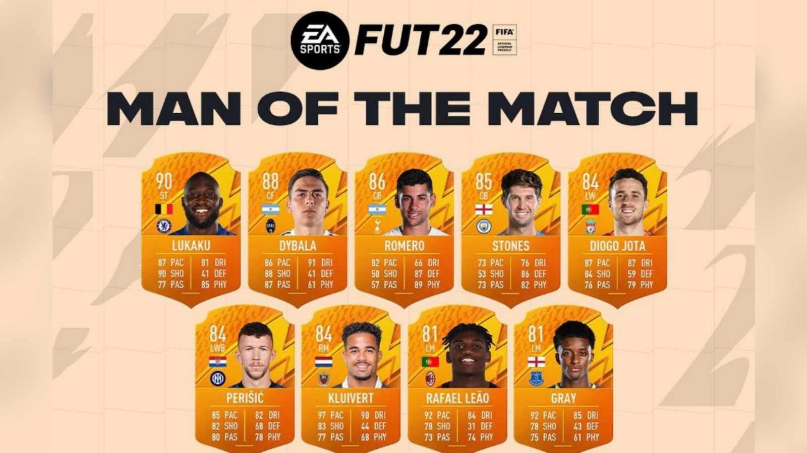 FIFA 22 Man of the Match: First Team ever for the MOTM series released!