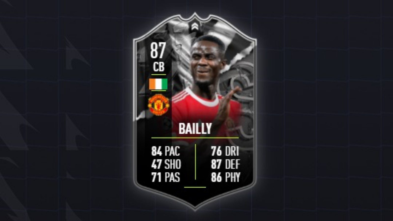 How to obtain the Eric Bailly FIFA 22 Showdown player item?