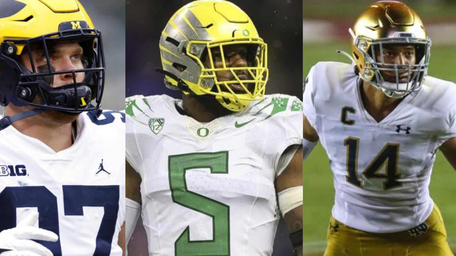 The top 20 NFL Draft Prospects in 2022