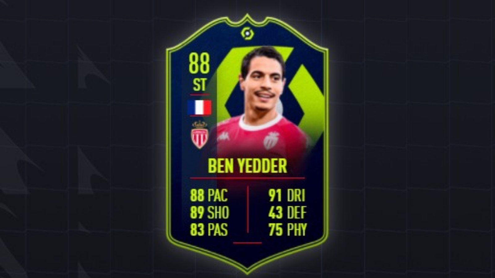 How to complete the Ben Yedder FIFA 22 Ligue 1 Player of the Month (January 2022)?