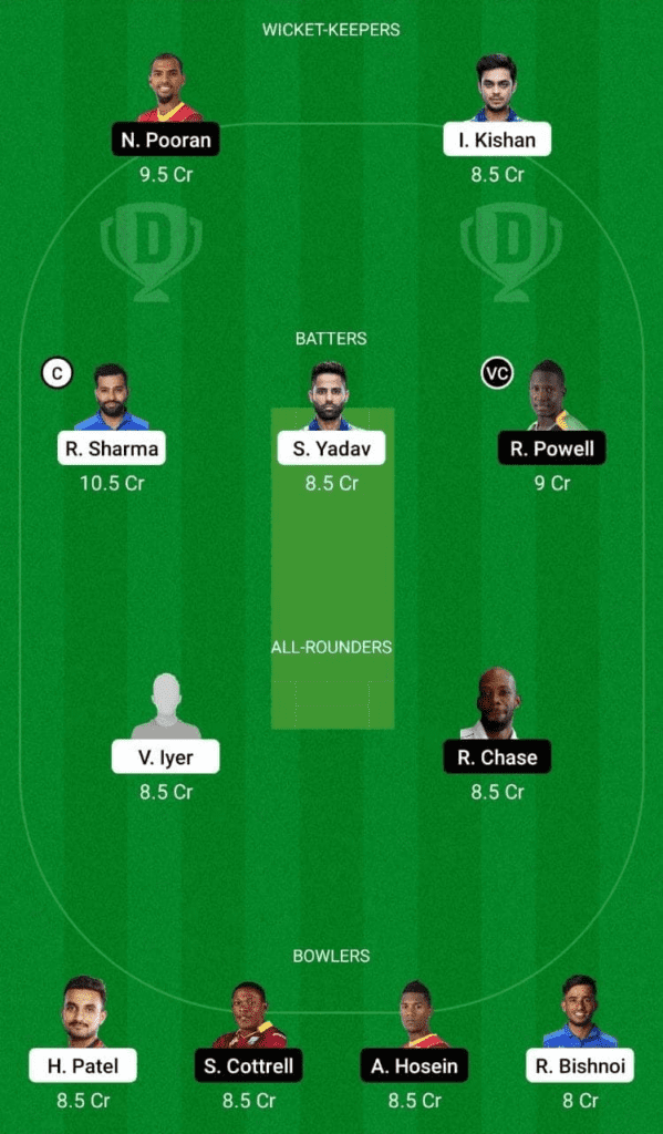 Dream 11 Fantasy Team 1 for IND vs WI