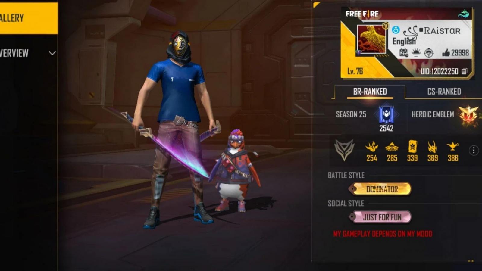 Raistar Free Fire ID, Stats, K/D Ratio, Monthly Income, YouTube Channel And More For February 2022