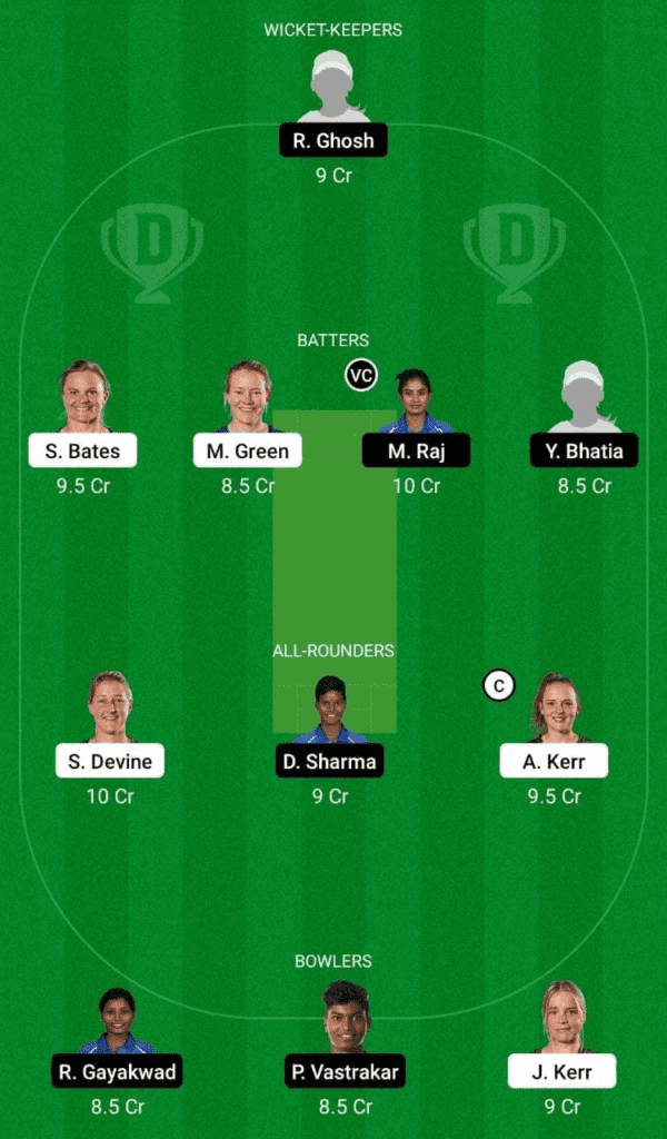 Dream 11 Fantasy Team 1 for NZ-W vs IN-W