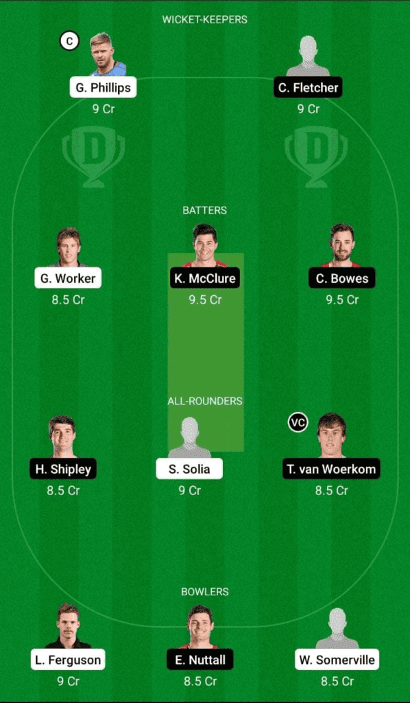 Dream 11 Fantasy Team 2 for AA vs CTB