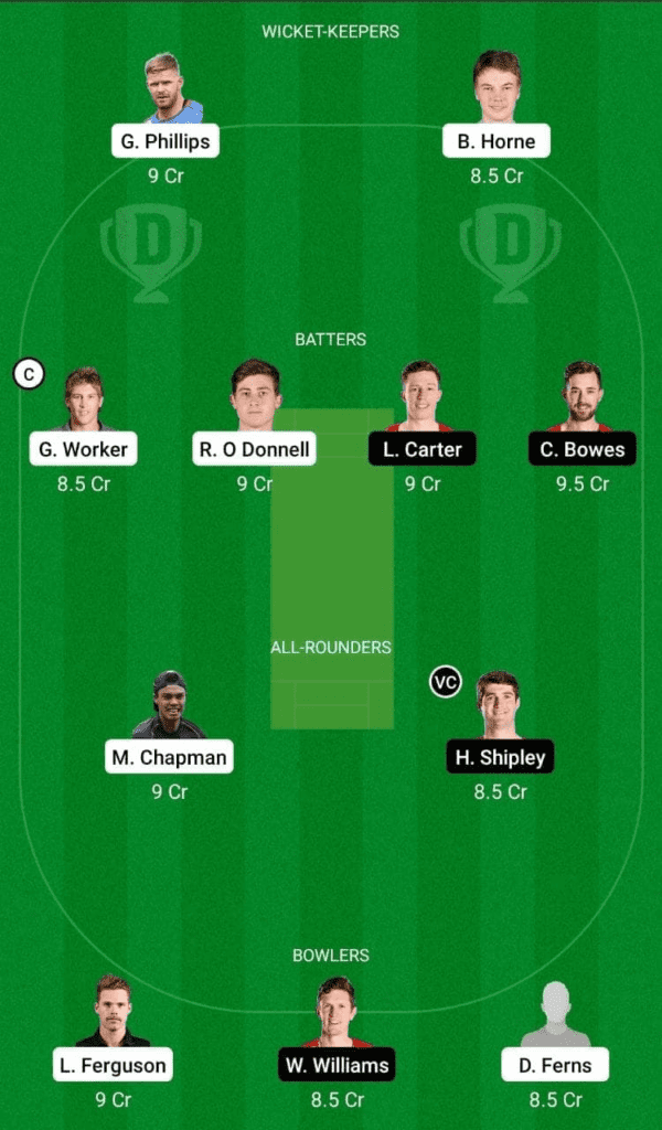 Dream 11 Fantasy Team 1 for AA vs CTB