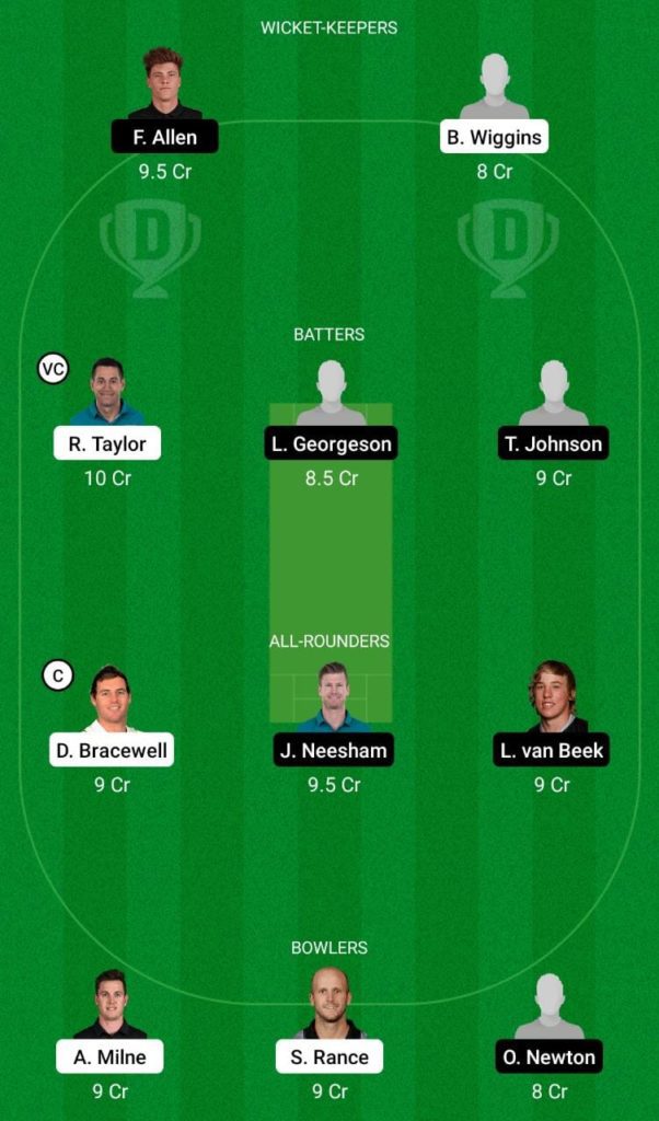 Dream 11 Fantasy Team 2 for CS vs WF