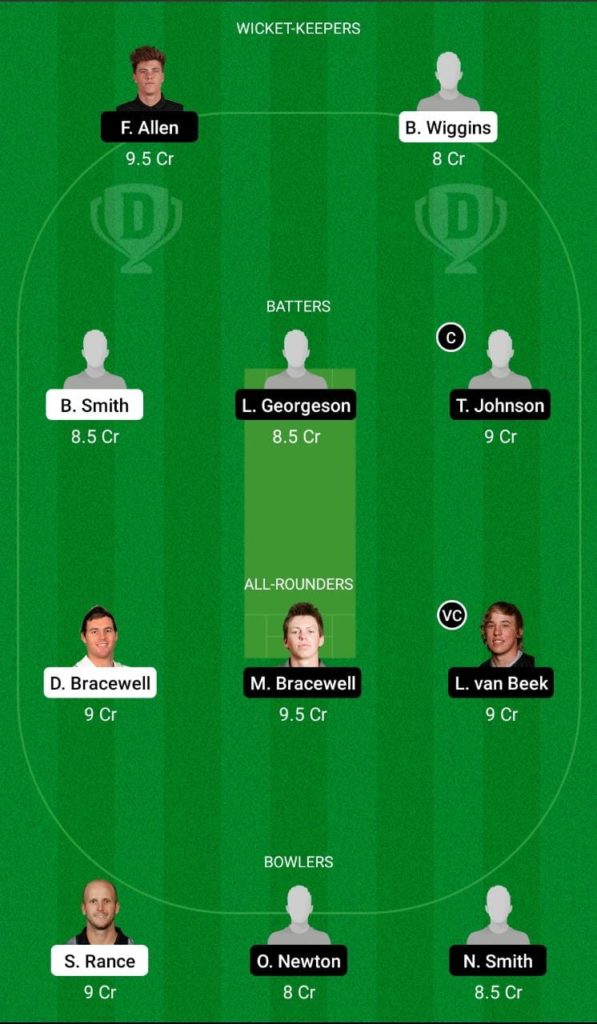 Dream 11 Fantasy Team 1 for CS vs WF