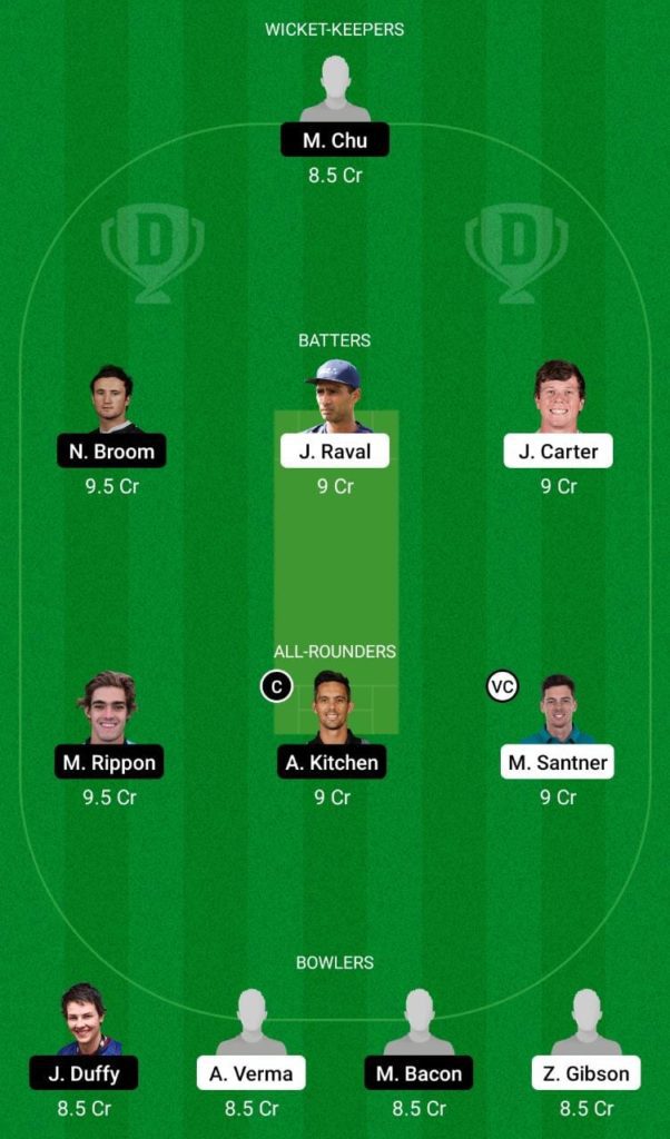 Dream 11 Fantasy Team 2 for ND vs OV