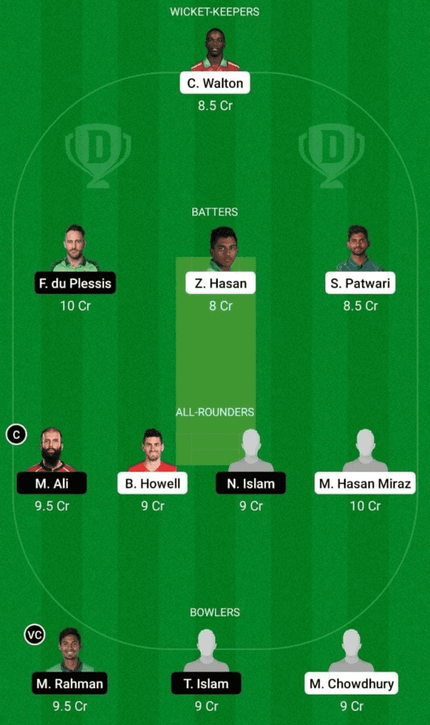 Dream 11 Fantasy Team 2 For CCH vs COV