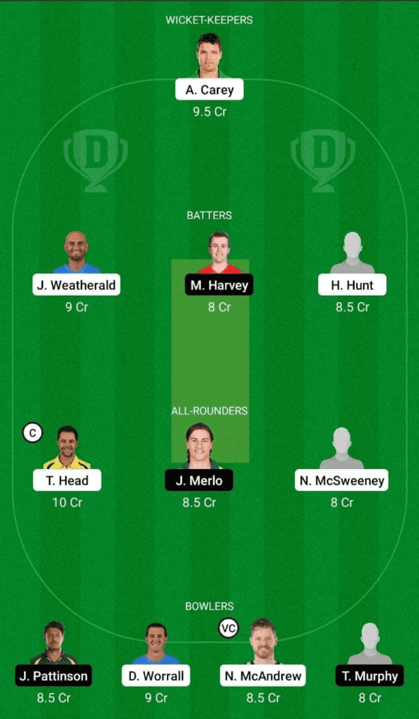 Dream 11 Fantasy Team 2 For SAU vs VCT